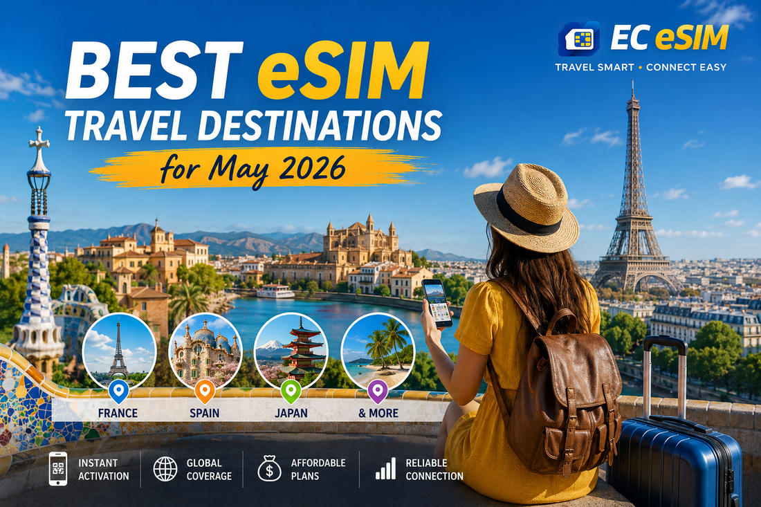 Traveler using smartphone with EC eSIM while exploring top travel destinations including France, Spain, and Japan in May 2026