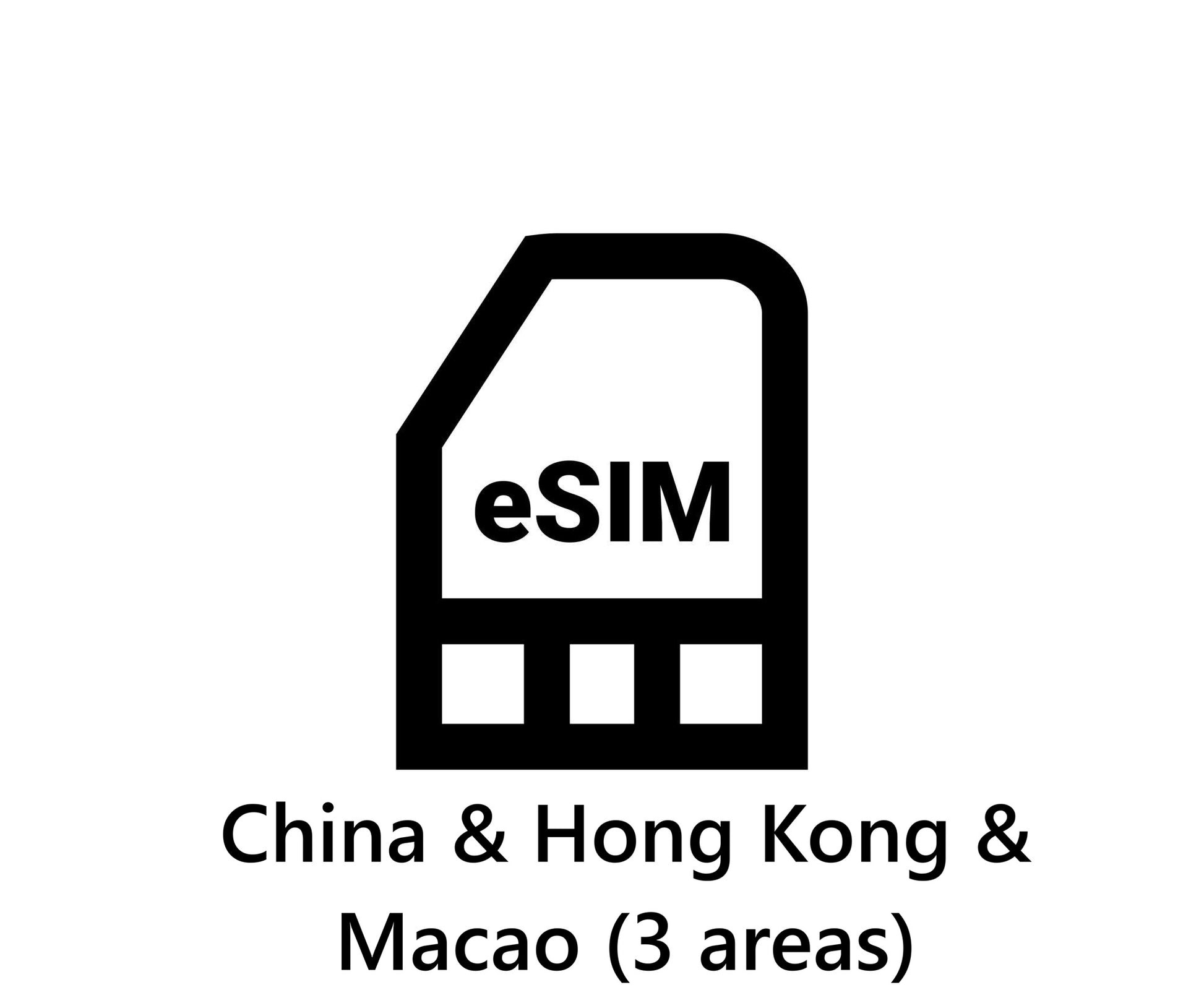 China (mainland HK Macao) eSIM data plan