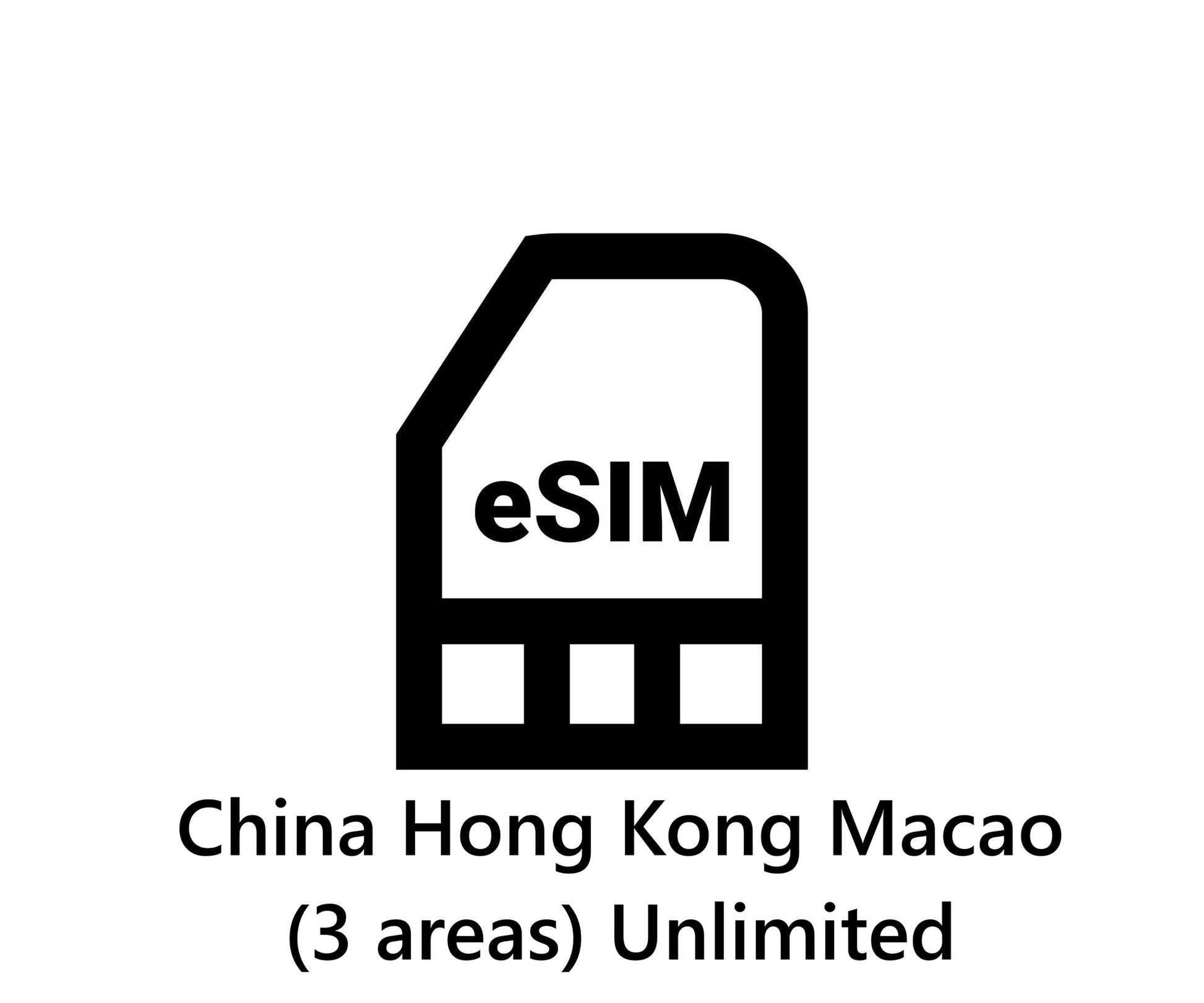 China (mainland HK Macao) unlimited daily eSIM