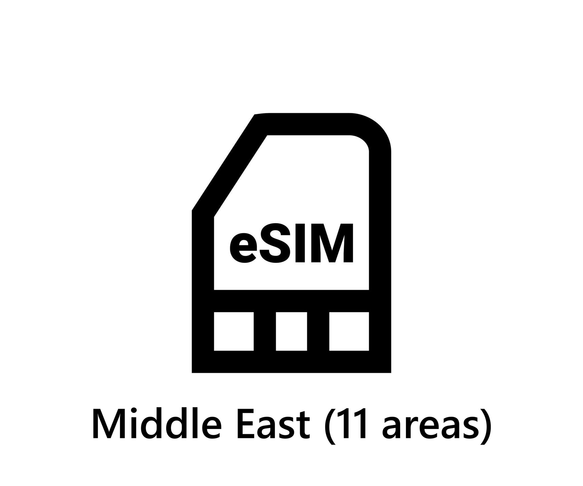 Middle East eSIM data plan
